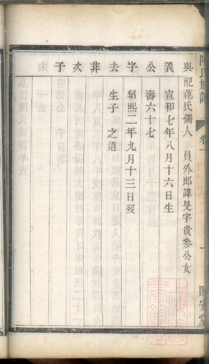 居姓排辈顺序