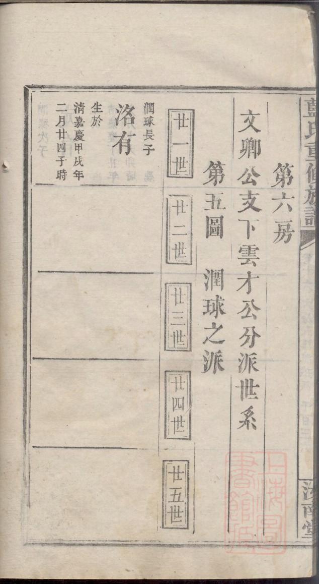 硕姓家谱辈分表