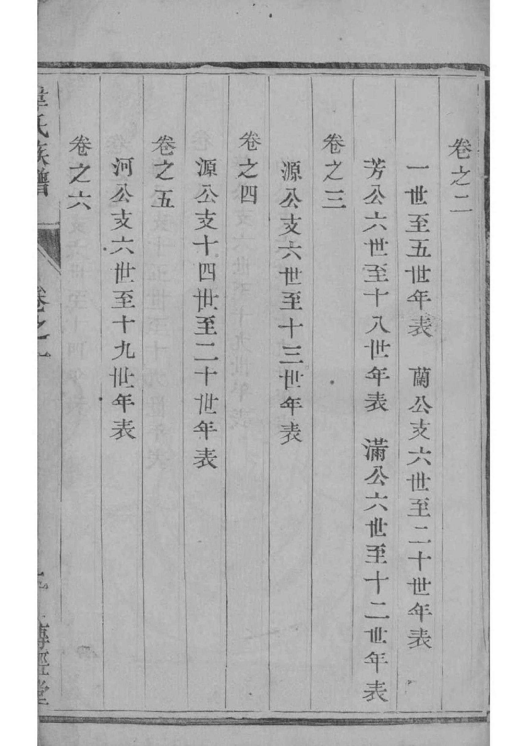 米氏家族谱