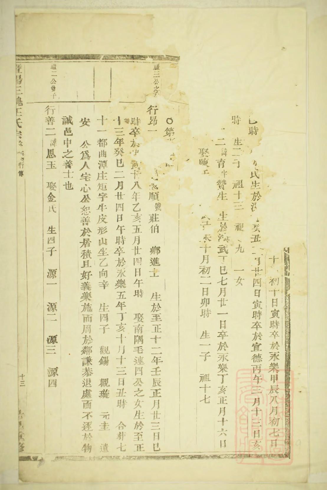 后氏族谱字辈书