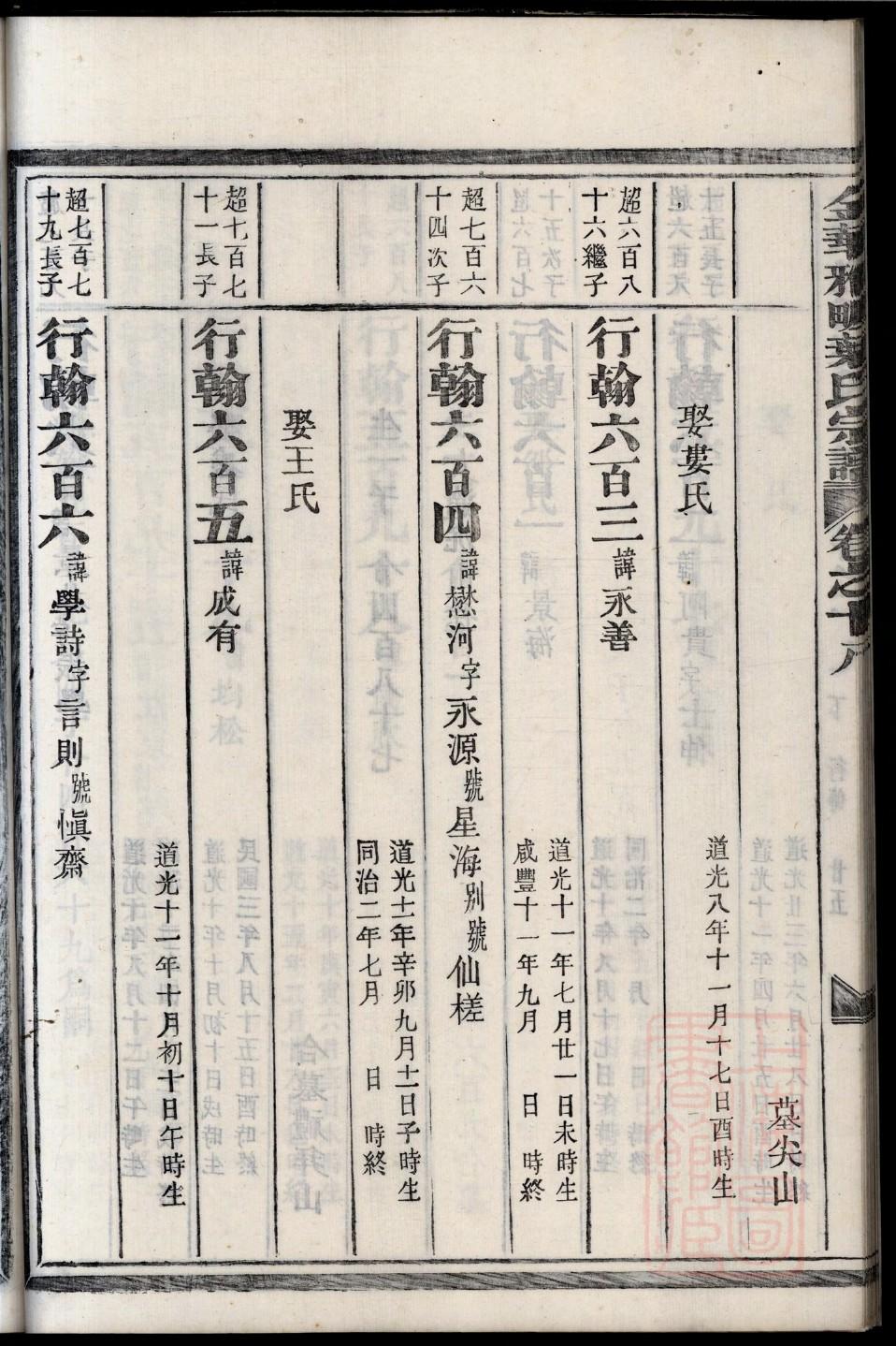 景姓族谱