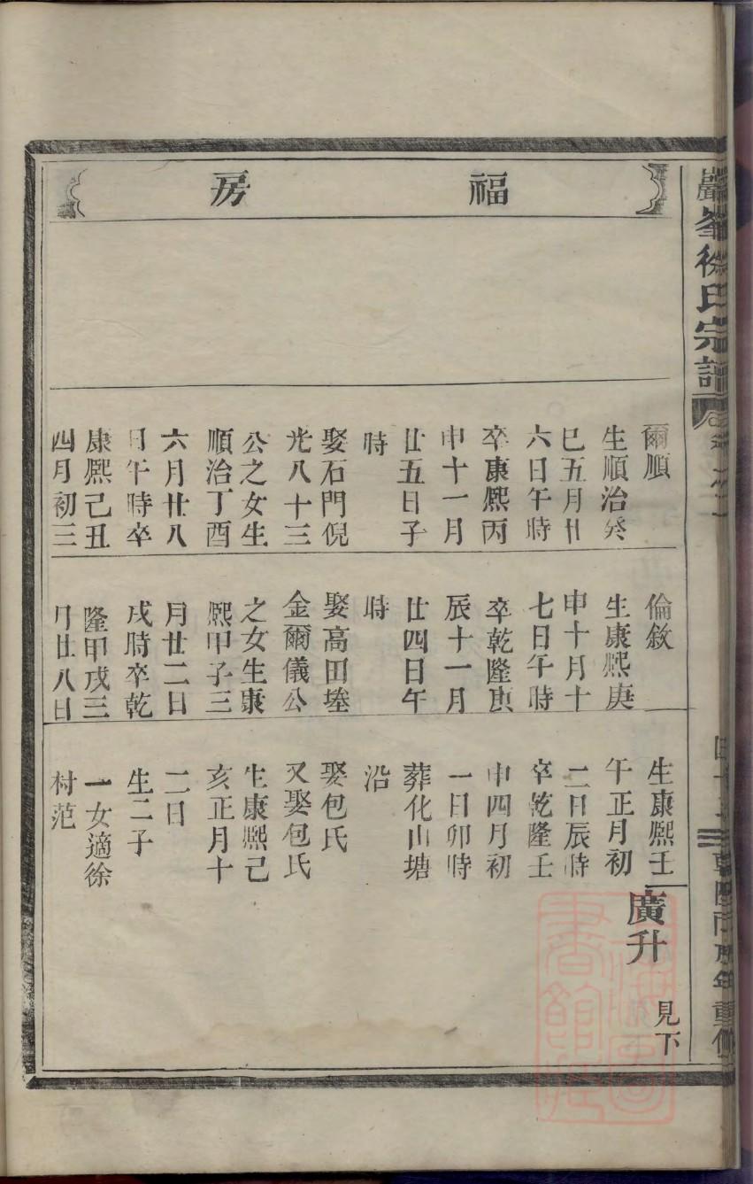 荆氏族谱书籍购买