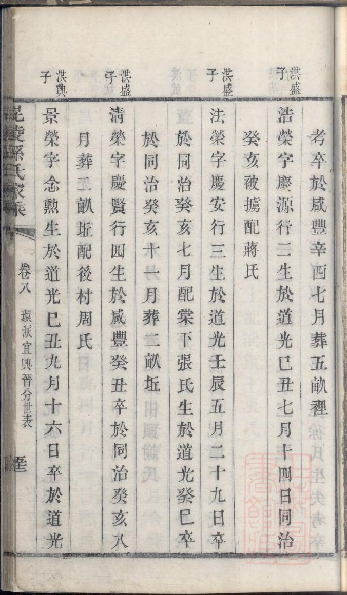 乌氏族谱查询