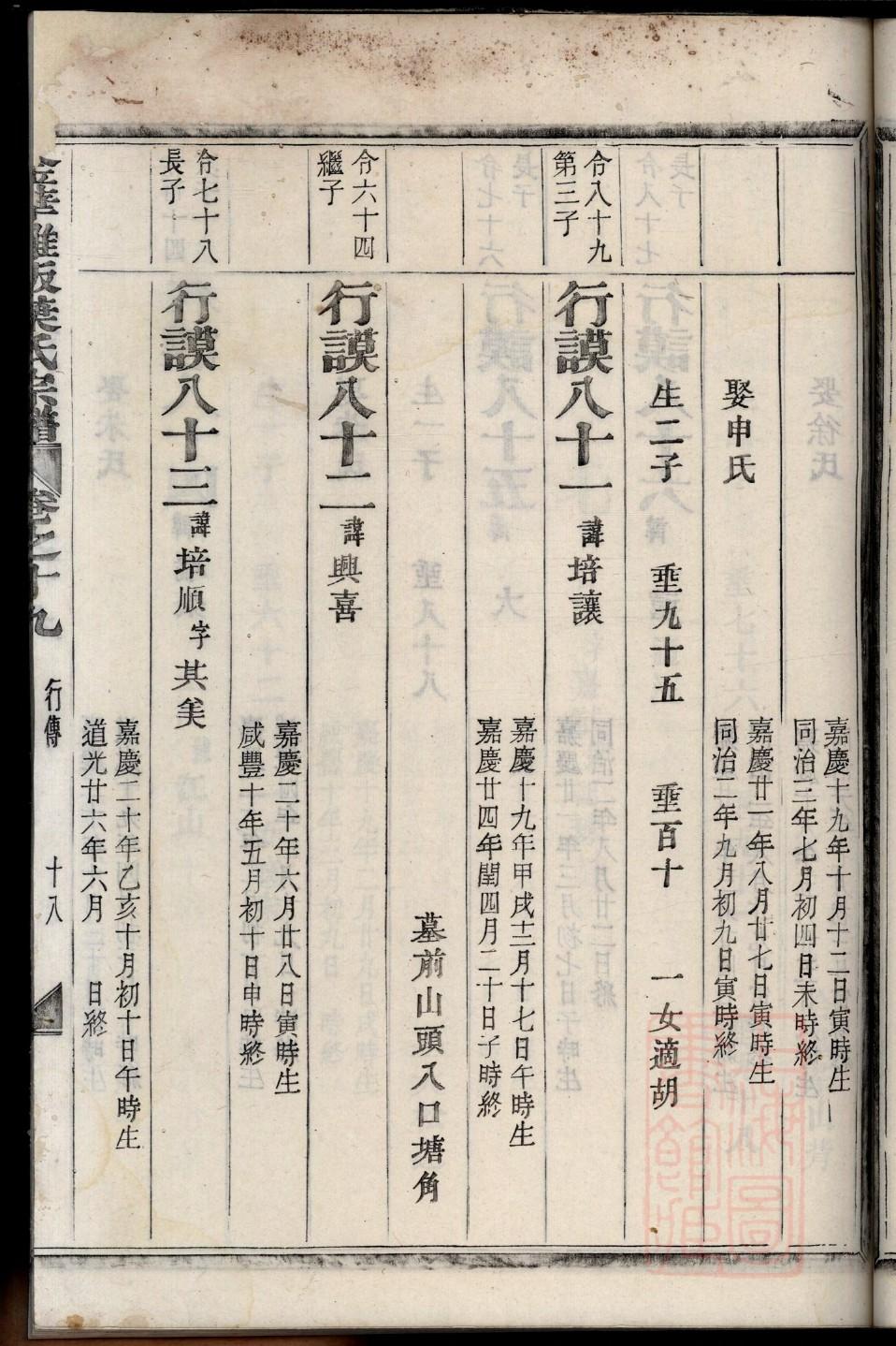 皋氏族谱大全