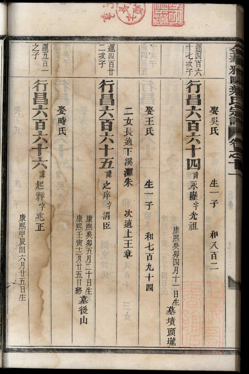 於姓的姓氏排名