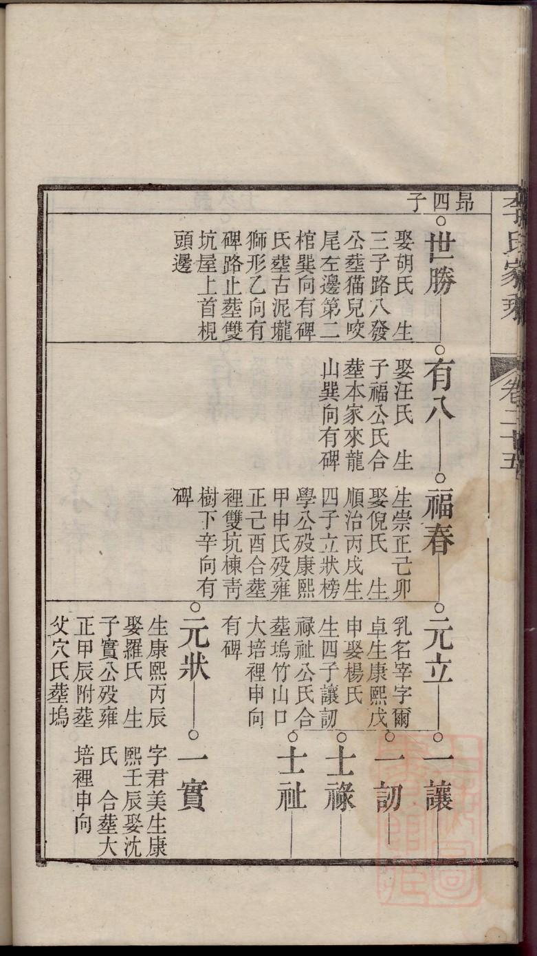 颜氏族谱电子版