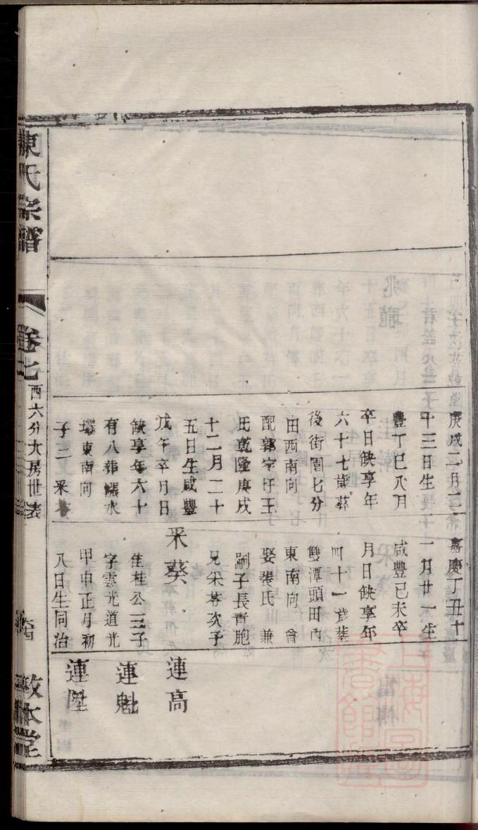 孟氏族谱大全图片
