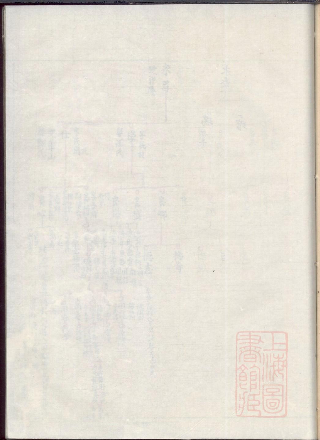 庚氏族谱十六字家训