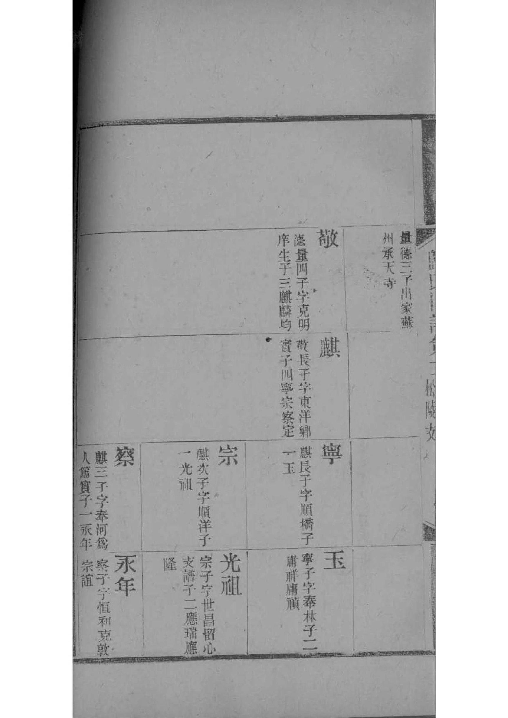 杜氏家谱完整版