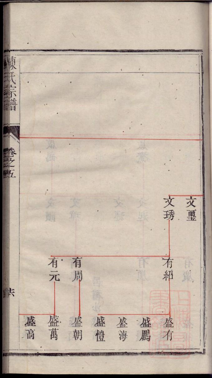 慕容氏族谱辈分表