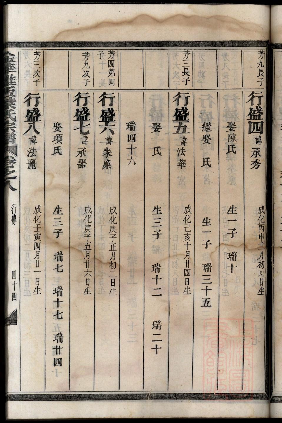 中华谱库吴氏族谱家谱
