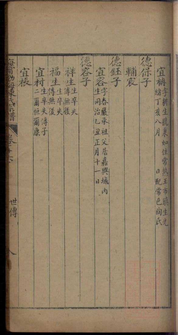 邢姓历史名人有哪些