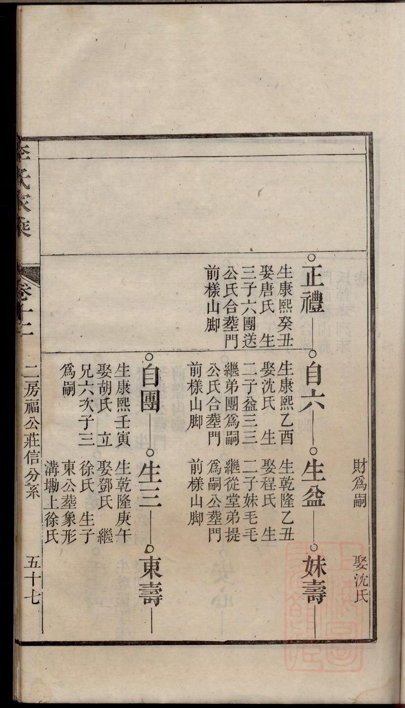 宁夏傅氏宗祠在哪里