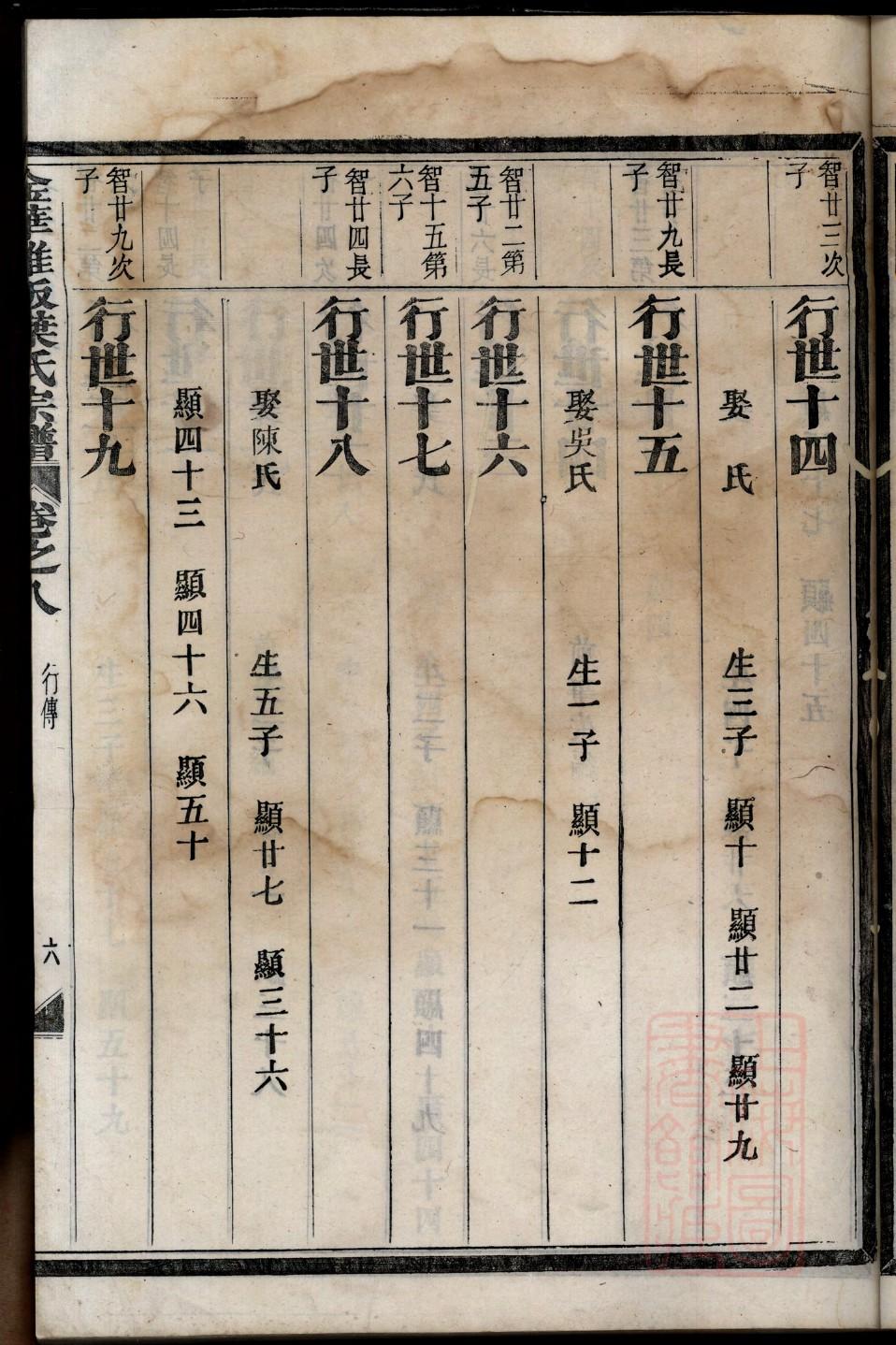 俞氏族谱字辈大全集