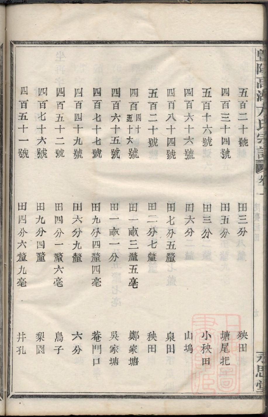 江氏族谱的收藏价值