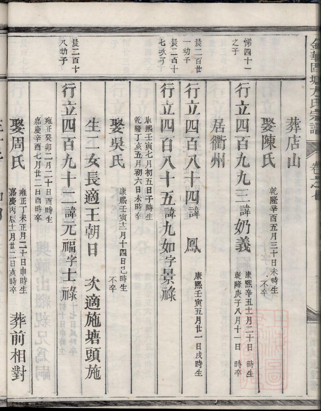 日本皇族谱