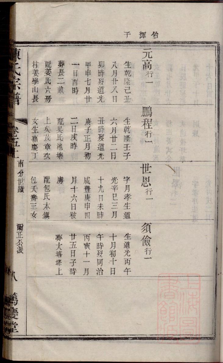 答氏族谱查询