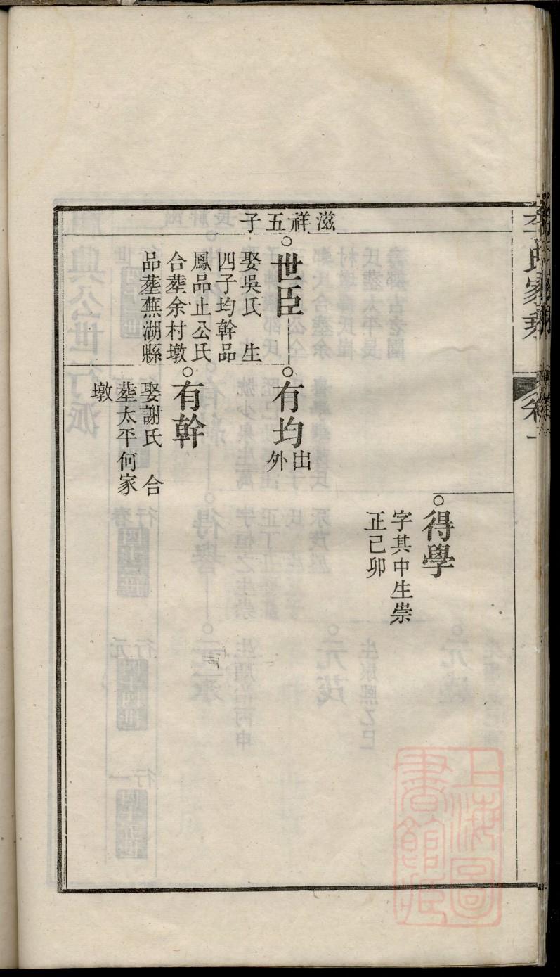 荆氏族谱视频