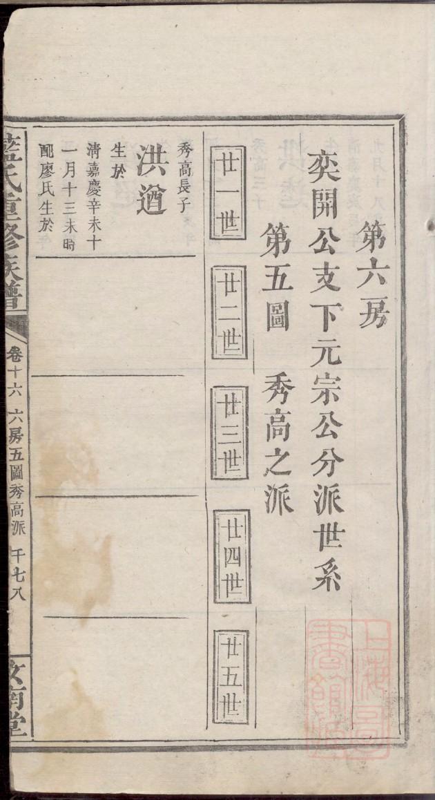 明氏族谱的收藏价值