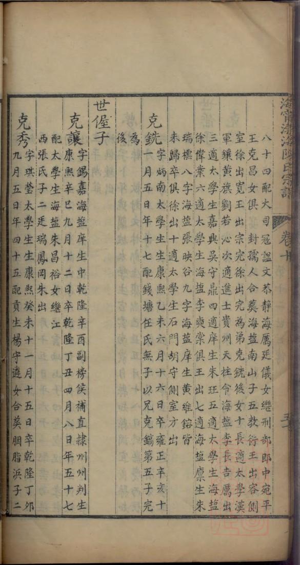 穀梁氏族谱辈分表