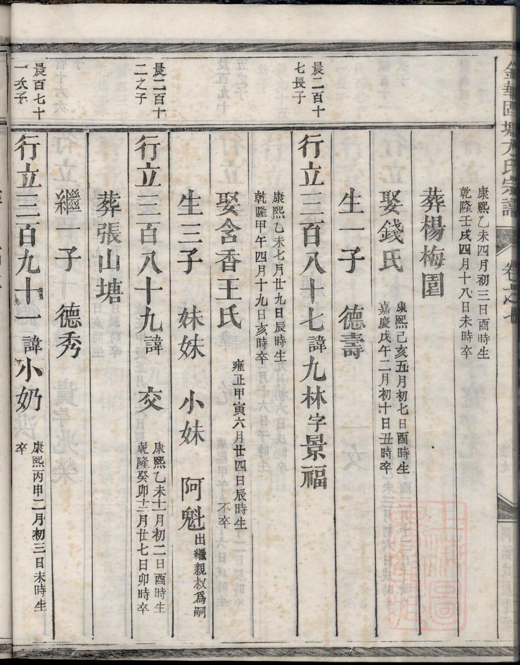 梁丘氏族谱视频