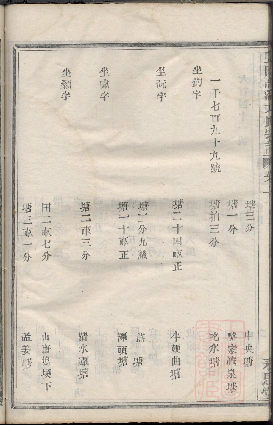 重庆蒋氏族谱