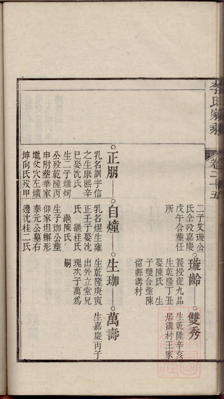 濮阳谢氏家谱
