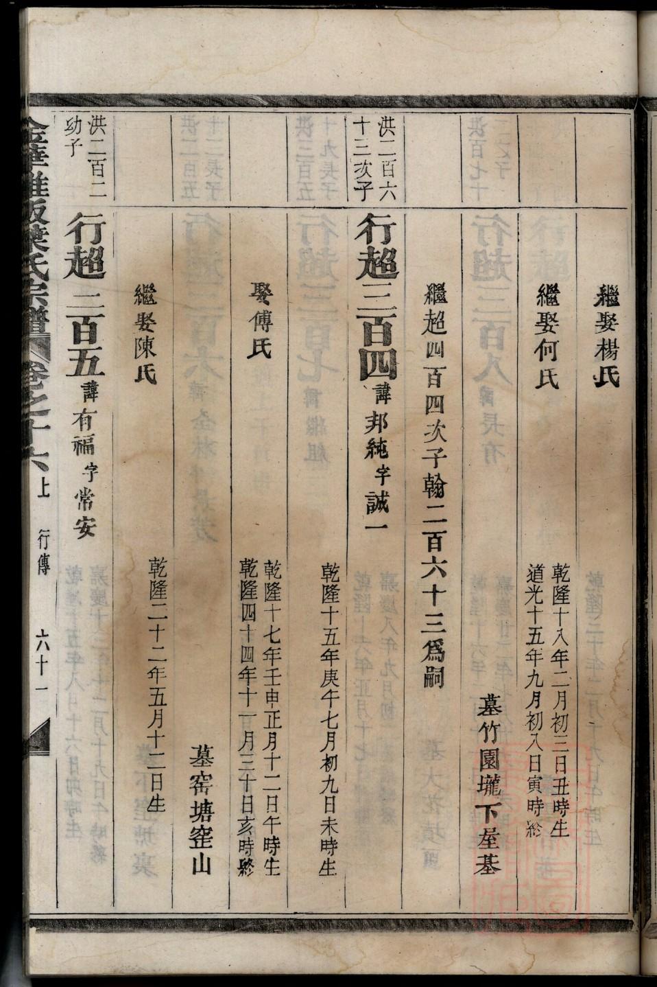 陕西孙氏家谱