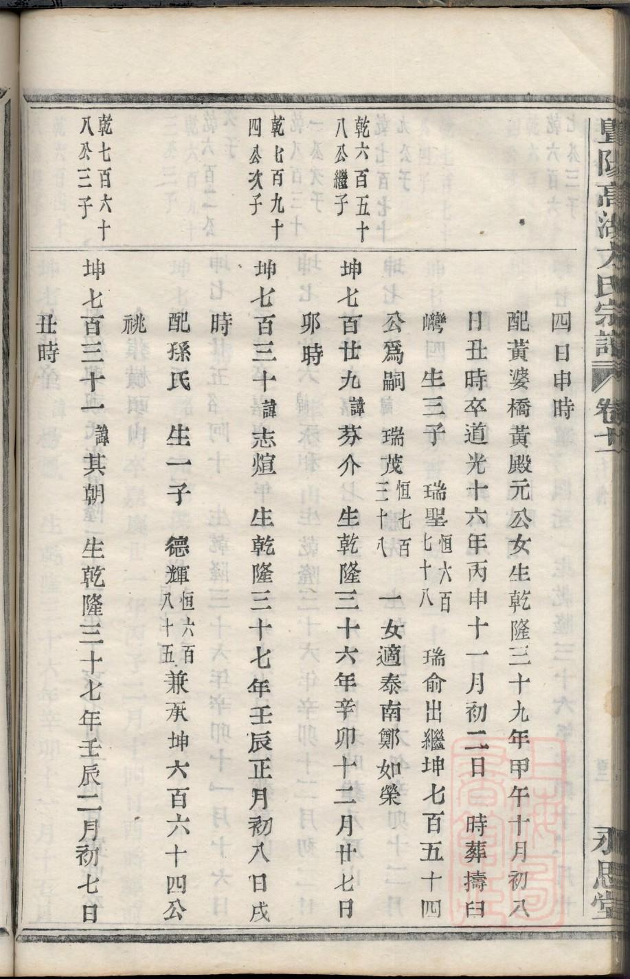 孟氏家谱辈分顺口溜