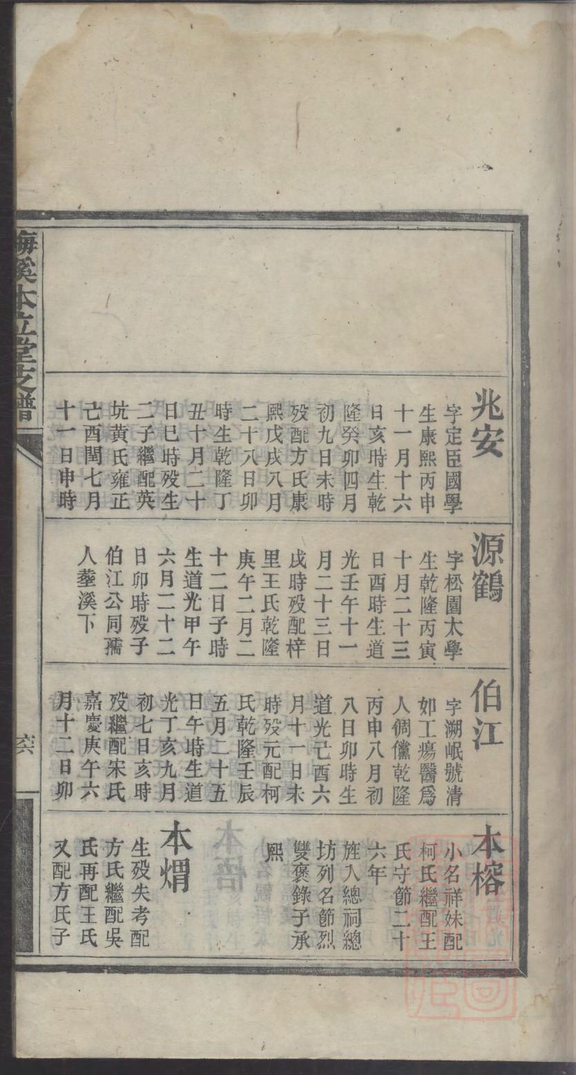 靳氏族谱族规是什么