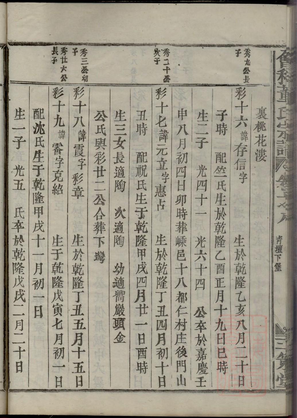 缪氏族谱购买价格
