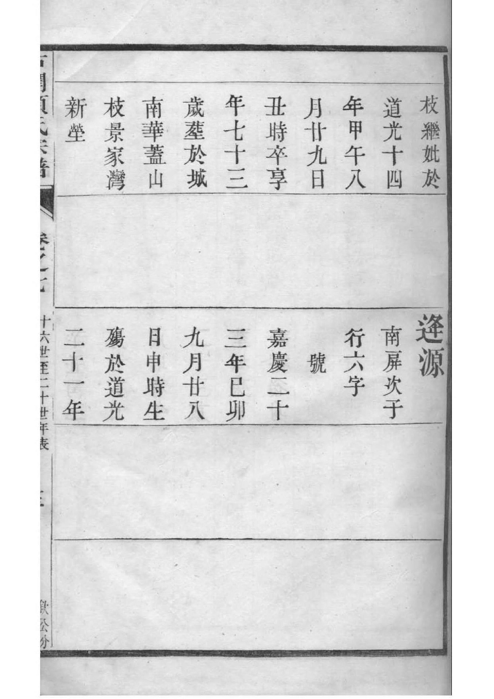 公冶姓姓氏来源简介