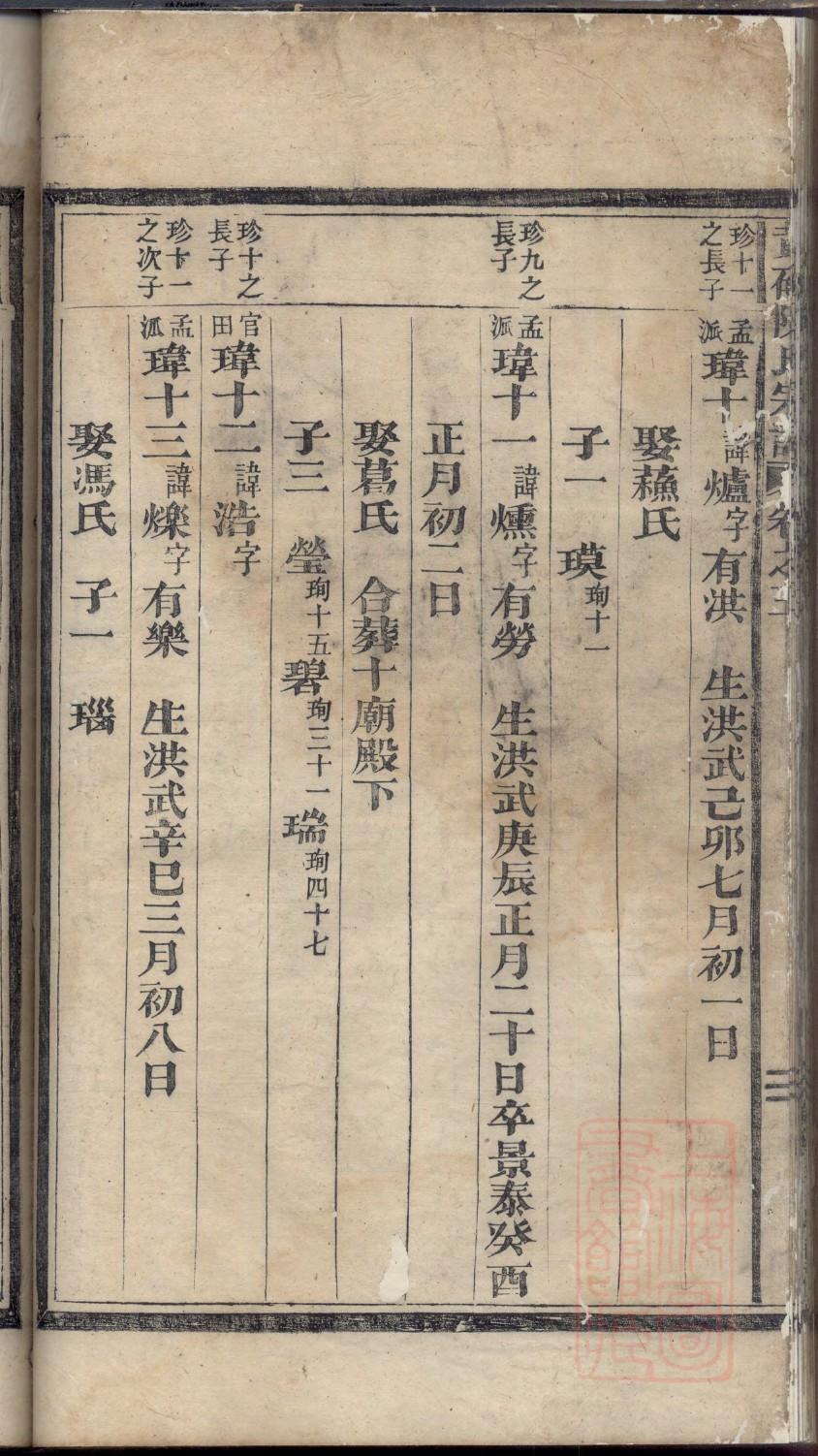 茅姓姓氏来源简介