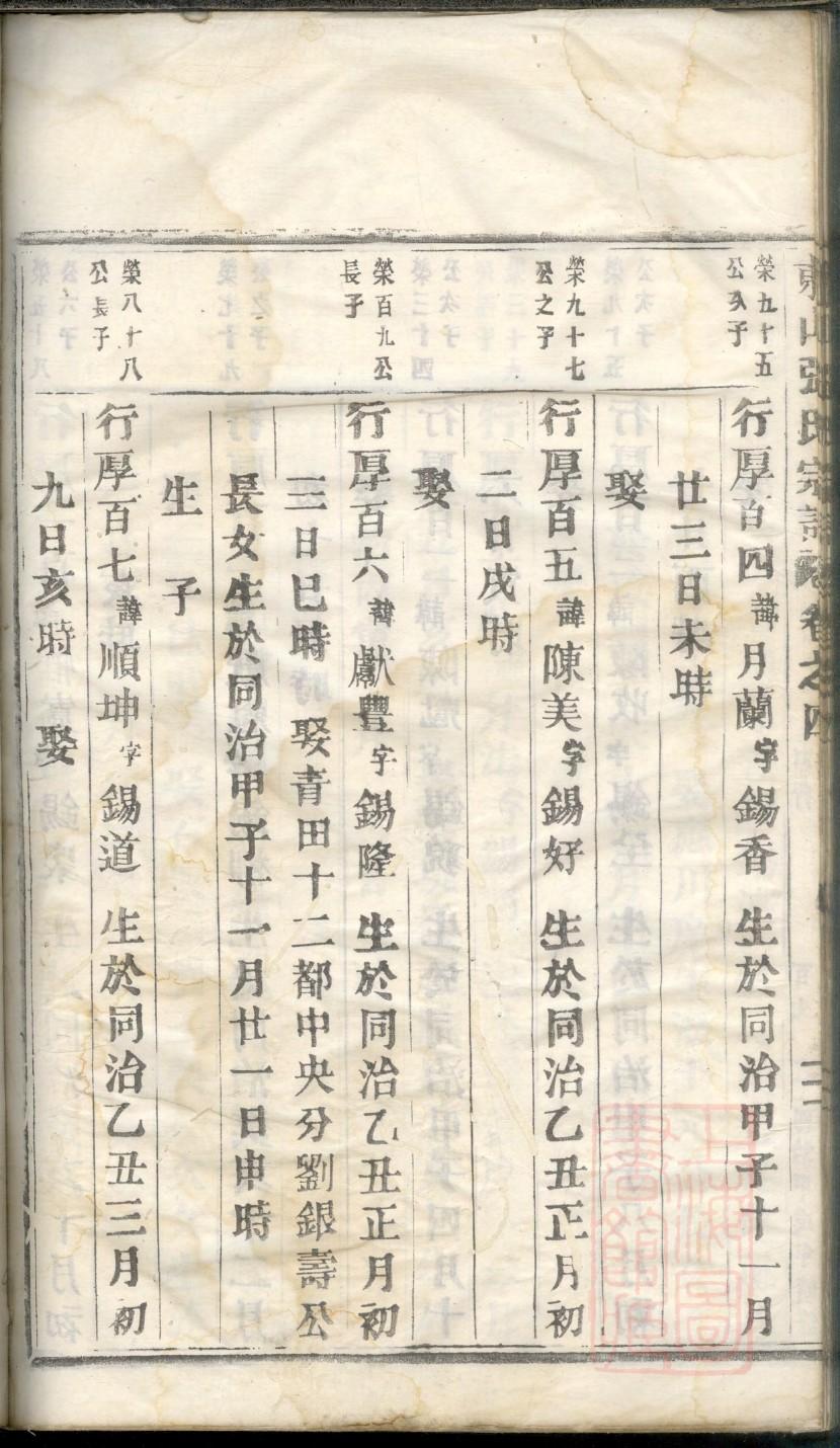 盖姓历史名人有哪些