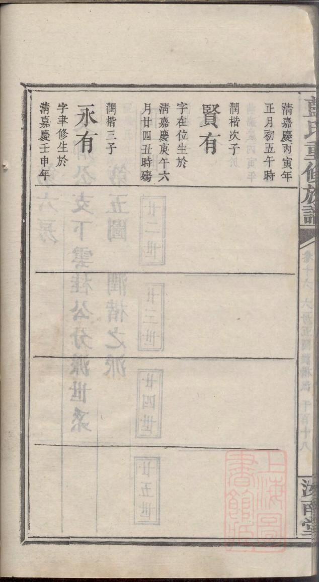 东方姓起源来历和祖先是谁