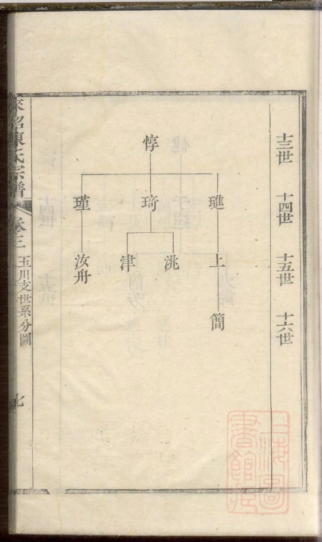 曹氏族谱在线查询