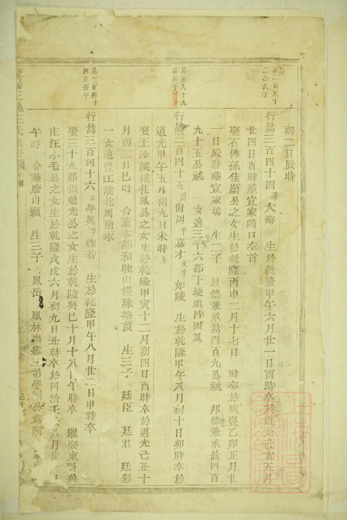 中华谱库姚氏族谱家谱