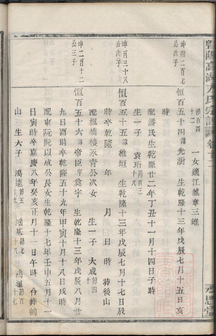 壤驷氏族谱十六字家训