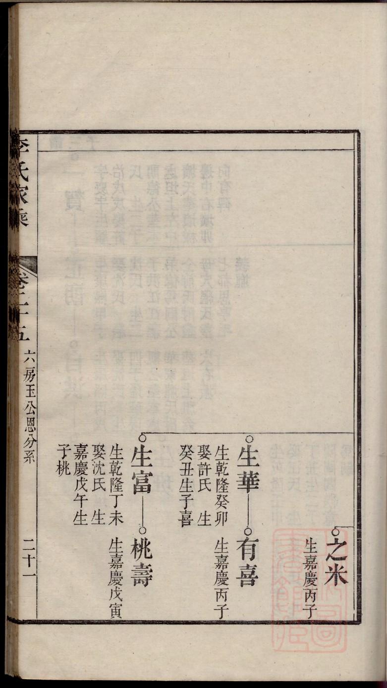 续修族谱序言
