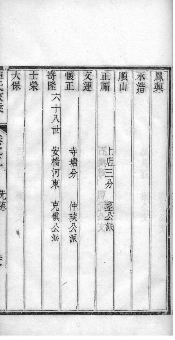 海南林氏族谱