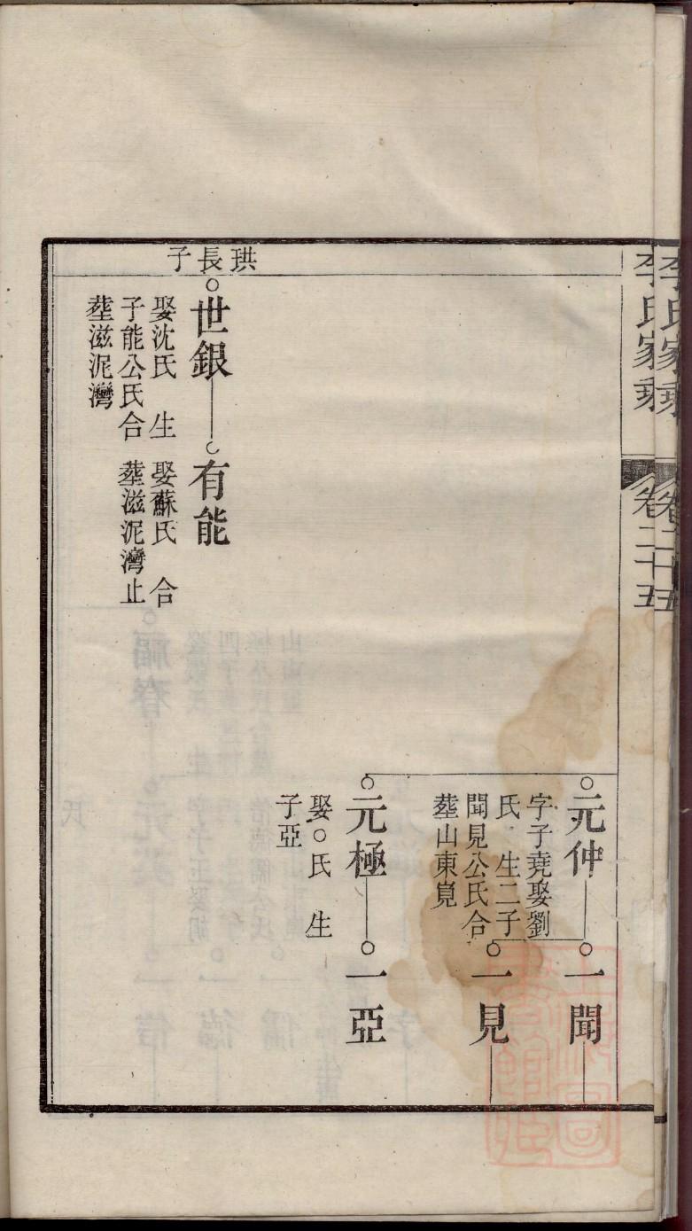 索家族谱查询
