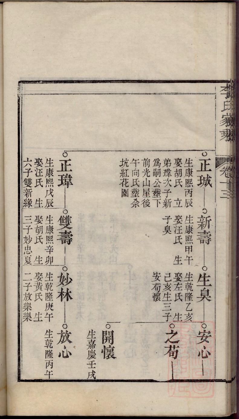 文氏族谱完整版