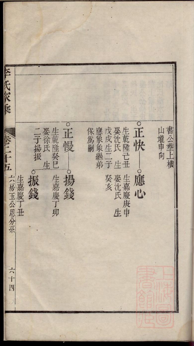 陆氏族谱书