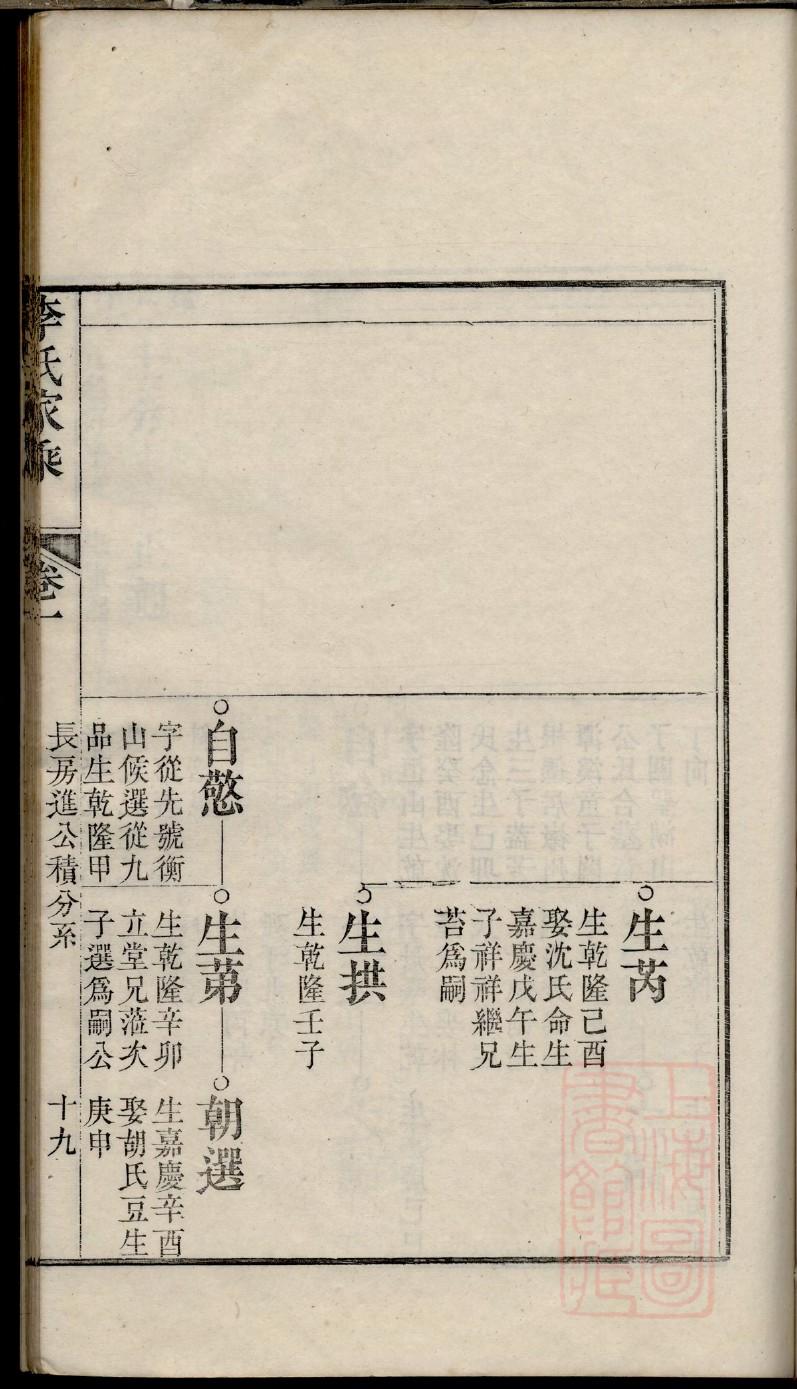 湖南谢氏家族族谱字辈