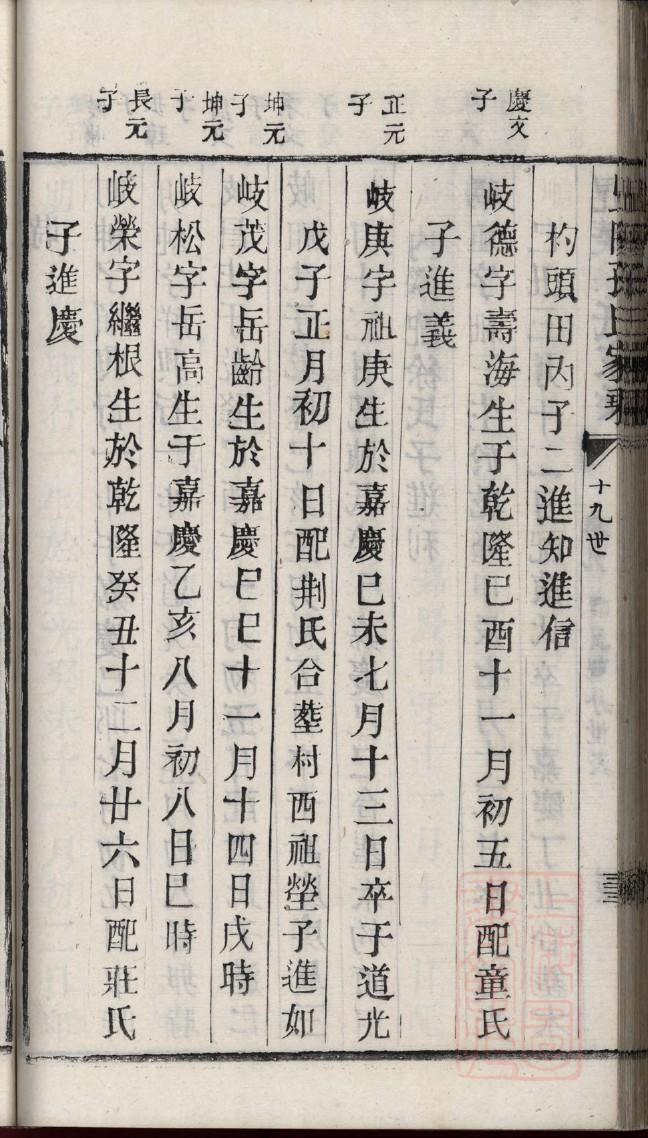 康姓起源来历和祖先是谁