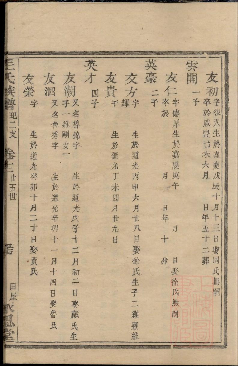 周氏族谱辈分排名