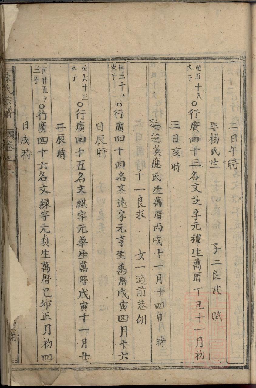 广西吕氏宗祠在哪里