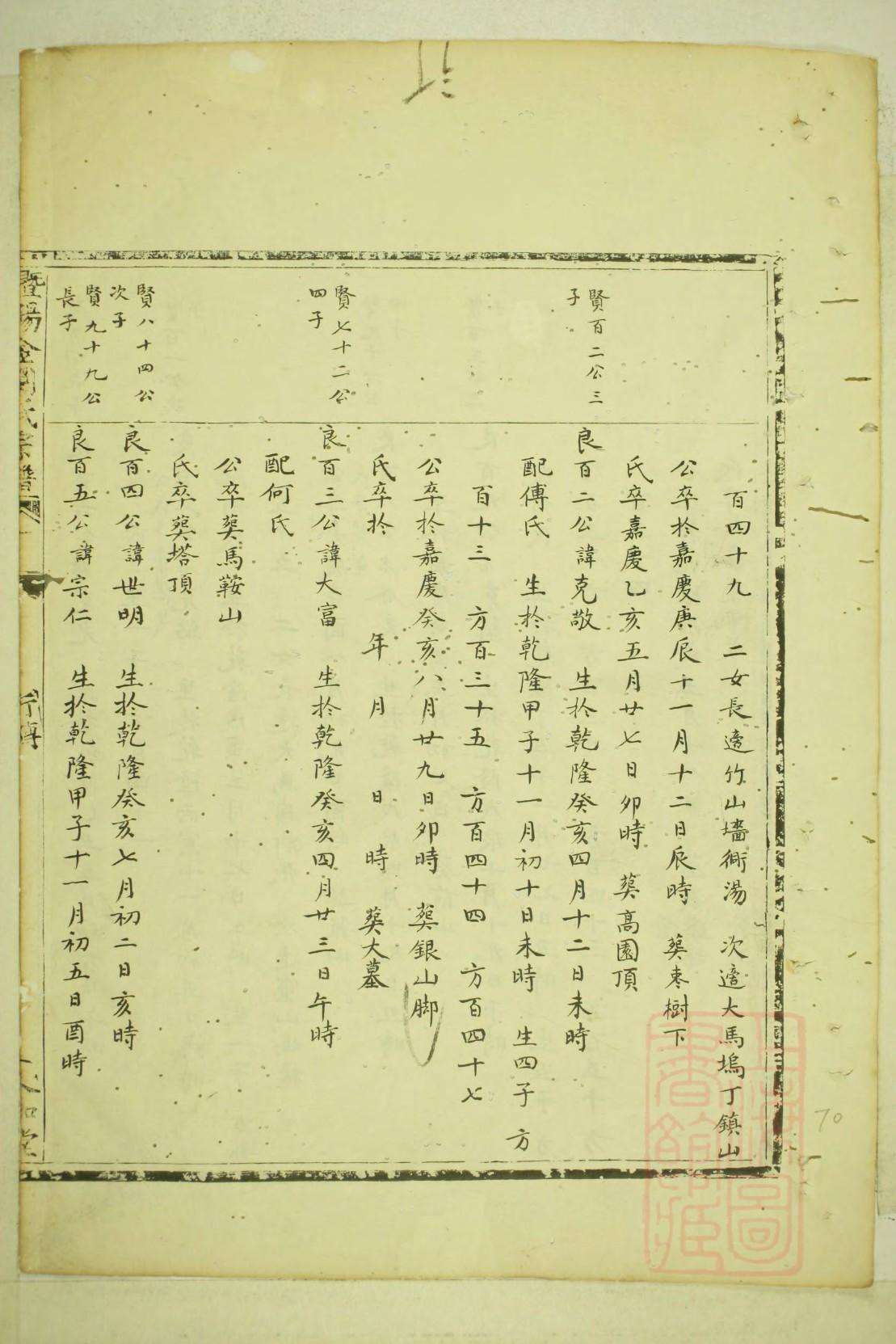 金姓历史名人有哪些