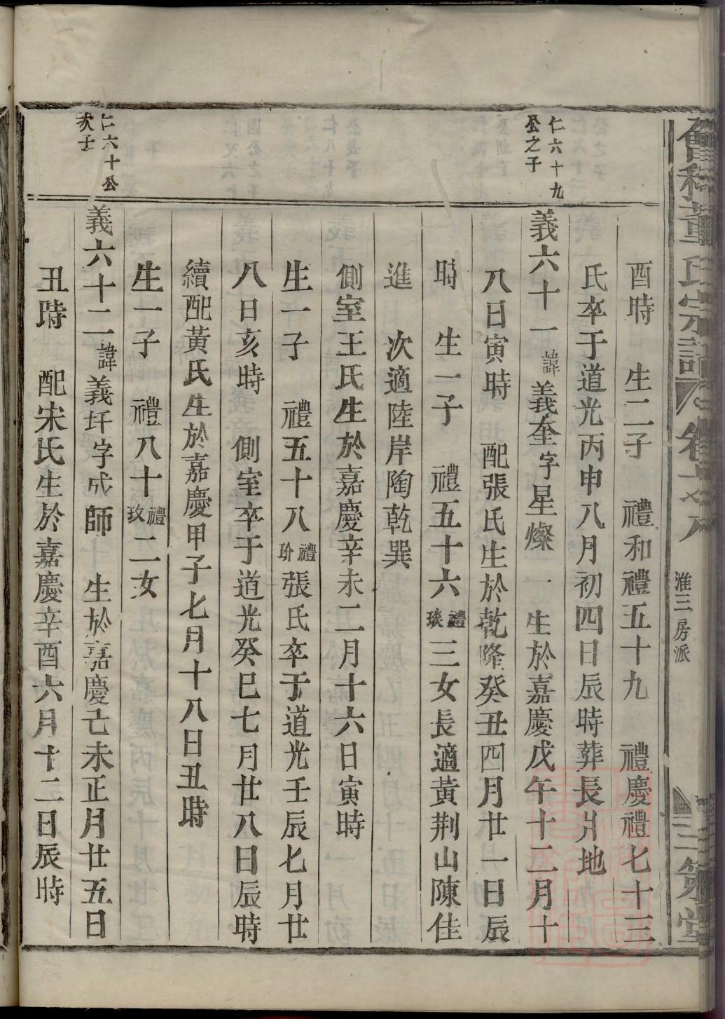 车氏家谱