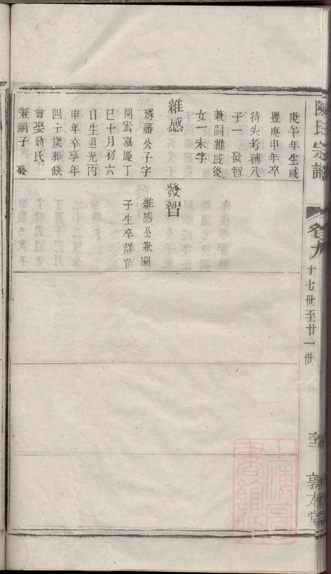 敖氏族谱族规是什么